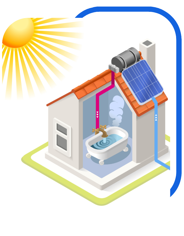 using solar energy for Heating image